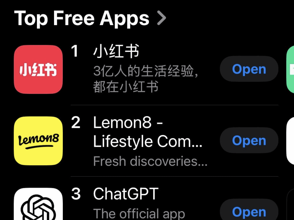 Top Free Apps on iOS