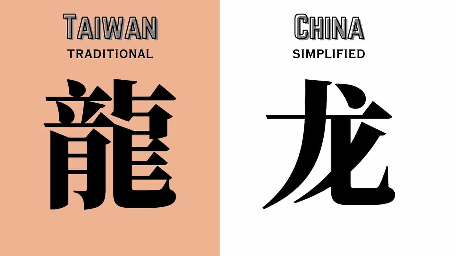 taiwan vs china word