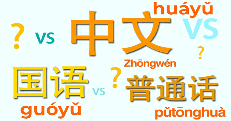 Chinese Language vs Mandarin: Scripts & Dialects