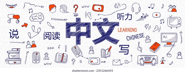 How Hard Is It to Learn Chinese? Myths, Facts, and Smart Study Tips