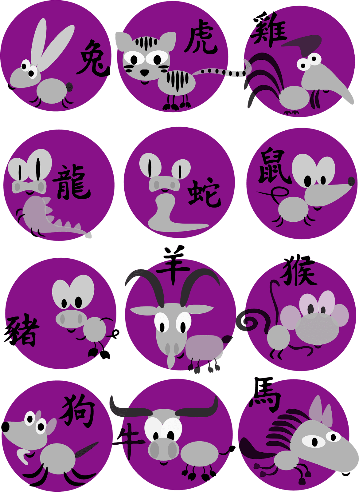 What Chinese zodiac signs are friends and enemies?