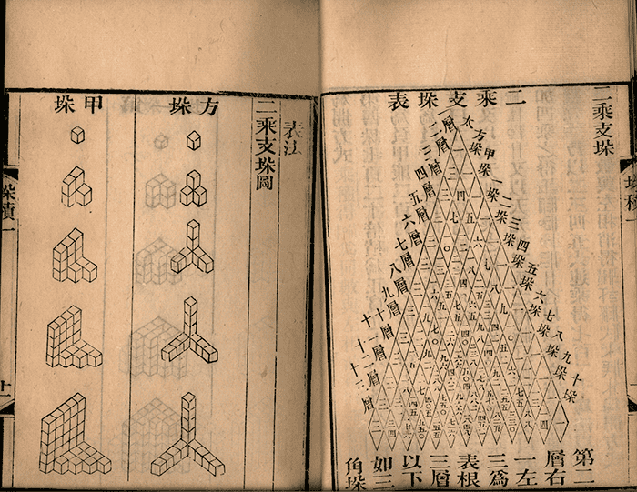 Why is China so good at Math?