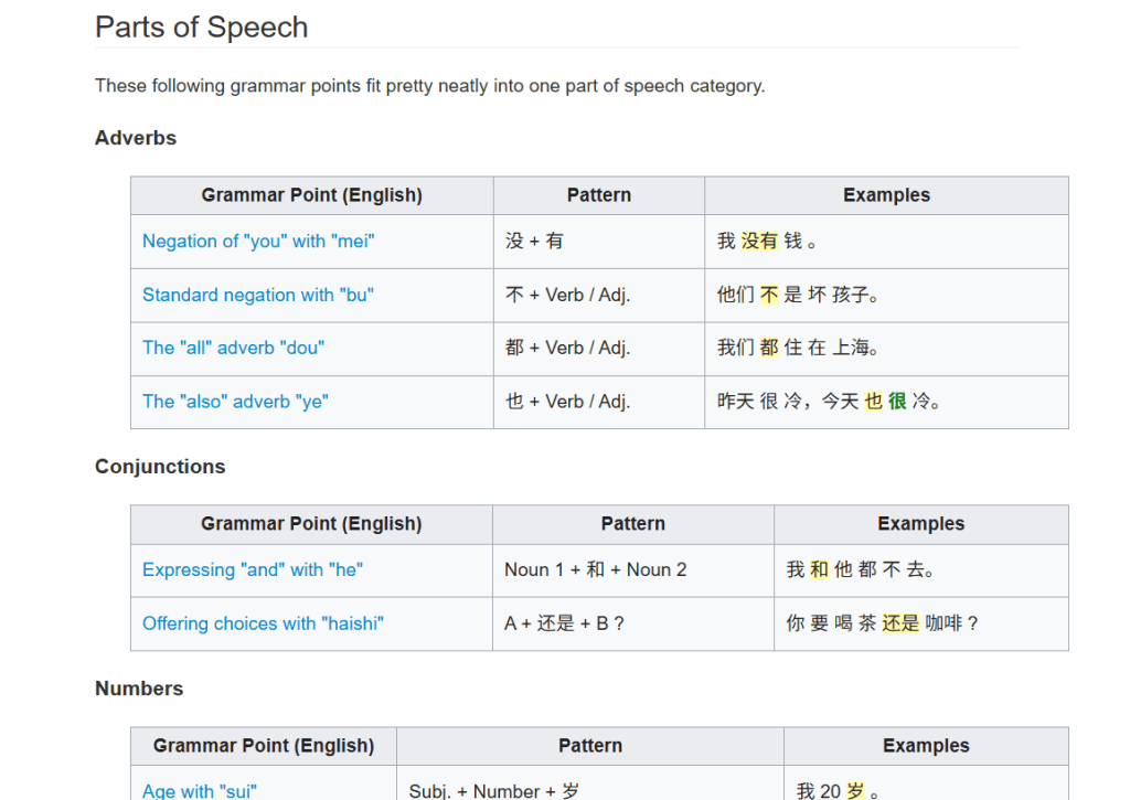 A web page excerpt detailing parts of speech in language learning, including sections on adverbs, conjunctions, and numbers, with examples and grammar patterns in English and Mandarin.