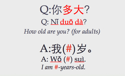 A bilingual text image showing a question about age in Mandarin Chinese and its English translation, followed by a response format for stating one's age.